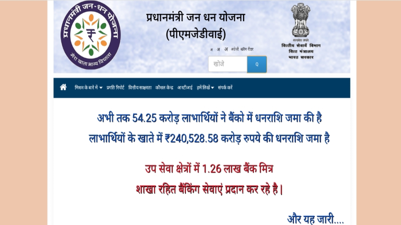 PM Jan Dhan Yojana: पीएम जन धन योजना क्या है